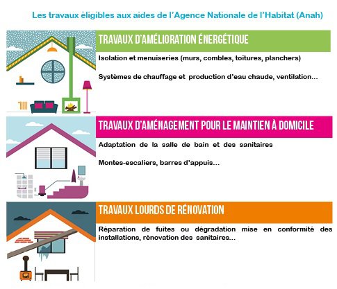 Plaquette d'information